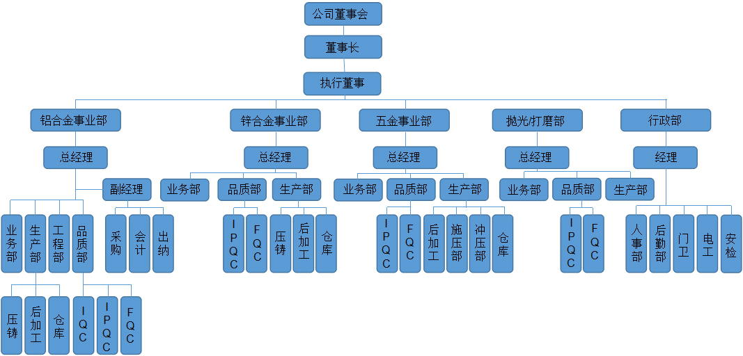 圖片2.jpg 圖片2.jpg
